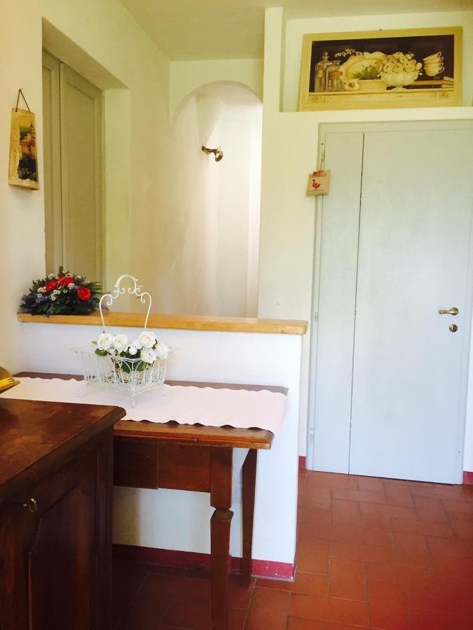 Bed and Breakfast Rosso Del Chianti Panzano in Chianti Zewnętrze zdjęcie