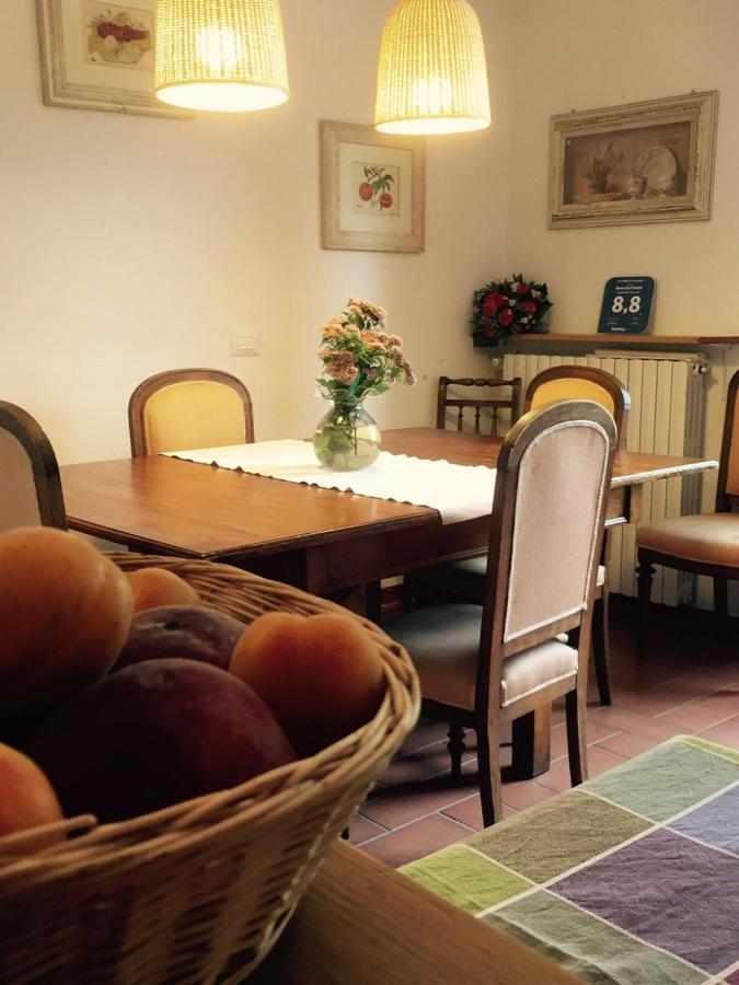 Bed and Breakfast Rosso Del Chianti Panzano in Chianti Zewnętrze zdjęcie
