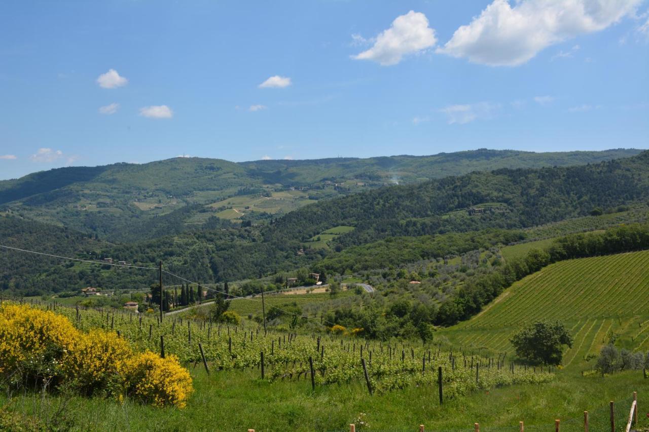 Bed and Breakfast Rosso Del Chianti Panzano in Chianti Zewnętrze zdjęcie